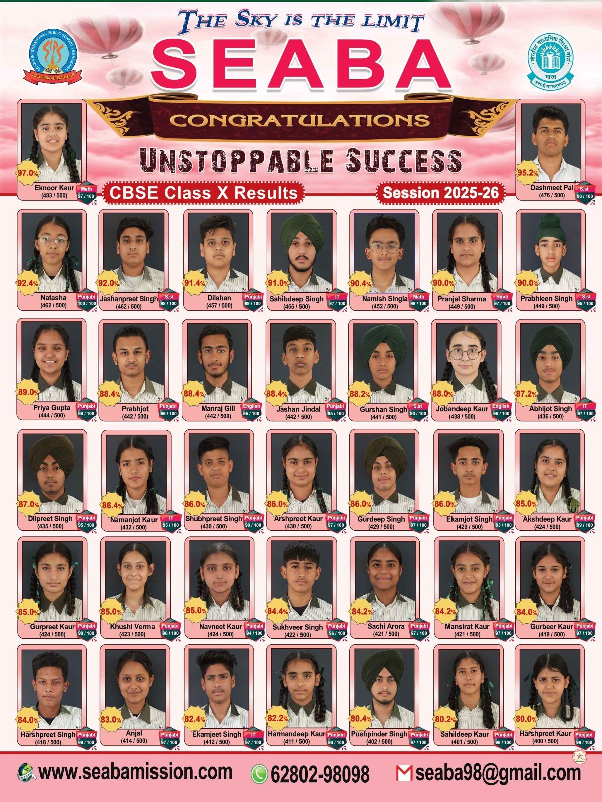 Class X Result-resized